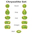 Chrysolite Set With Text Royalty Free Stock Photo