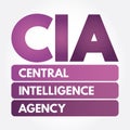 CIA - Central Intelligence Agency acronym Royalty Free Stock Photo