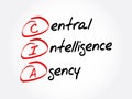 CIA - Central Intelligence Agency acronym Royalty Free Stock Photo