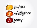 CIA - Central Intelligence Agency acronym Royalty Free Stock Photo