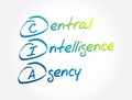 CIA - Central Intelligence Agency acronym, concept background Royalty Free Stock Photo