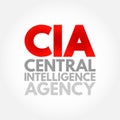 CIA - Central Intelligence Agency acronym, concept background Royalty Free Stock Photo