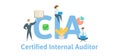 CIA, Certified Internal Auditor. Concept with keywords, letters and icons. Flat vector illustration. Isolated on white