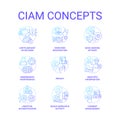 CIAM blue gradient concept icons set