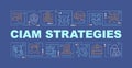 CIAM strategy word concepts dark blue banner