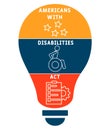 ADA -  Americans with Disabilities Act acronym, medical concept background. Royalty Free Stock Photo