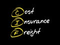 CIF - Cost Insurance Freight