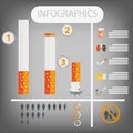 Cigarettes infographics.