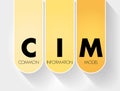 CIM - Common Information Model acronym, concept background