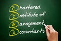 CIMA - Chartered Institute of Management Accountants acronym, business concept on blackboard