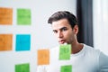 Cincentrated businessman standing at office space behind glass wall with sticky notes Royalty Free Stock Photo