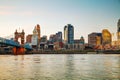 Cincinnati downtown overview