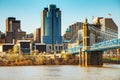 Cincinnati downtown overview