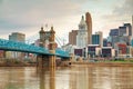 Cincinnati downtown overview