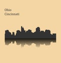 Cincinnati, Ohio city silhouette