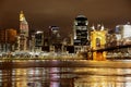 Cincinnati Ohio Night City Skyline Royalty Free Stock Photo