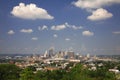 Cincinnati skyline