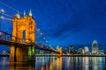 Cincinnati Skyline, Roebling Bridge, Ohio