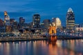 Cincinnati Skyline, Roebling Bridge, Ohio