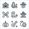 Cinco de mayo line icons. linear set. quality vector line set such as guava, guitar, candle, mexican, chilli, machete, avocado,