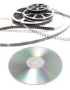 Cinema roll film and cd