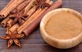 Cinnamon sticks with anise star and bowl with cinnamon powder