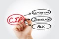 CIP - Carriage and Insurance Paid acronym