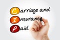 CIP - Carriage and Insurance Paid acronym with marker, business concept background