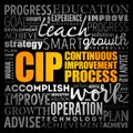 CIP - Continuous Improvement Process word cloud, business concept background Royalty Free Stock Photo