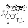 Ciprofloxacin antibiotic chemical formula and composition, concept structural medical drug, isolated on white background, vector