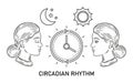 Circadian rhythm, biological clock, sleep time, human life day night cycle, biorhythm icon. Woman asleep, wake up schedule. Vector