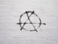 Circle A anarchy symbol on a wall