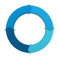 Circle Arrows Isolated