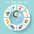 Circle baby infographic.New born baby boy toys Royalty Free Stock Photo