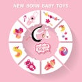 Circle baby infographic.New born baby girl toys Royalty Free Stock Photo