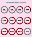 Circle chart, graph, infographic percentage templates collection Royalty Free Stock Photo