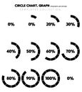 Circle chart, graph, infographic percentage templates collection Royalty Free Stock Photo