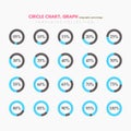 Circle chart, graph, infographic percentage templates collection Royalty Free Stock Photo