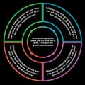 Circle chart infographic template on a black background, advertising, layouts, annual reports.Eps 10 vector illustration