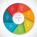 Circle chart for infographics. Vector diagram with 7 options.