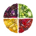 Circle of colorful fruits and vegetables