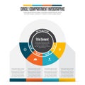 Circle Compartment Infographic