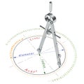 Circle and compasses