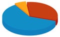 Circle diagram in 3d color isometric style. Round chart