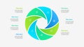 Circle diagram divided into 7 segments. Template of seven options of business project infographic Royalty Free Stock Photo