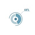 Circle diagram forty four percent pie chart 44. Circle percentage vector diagram