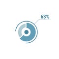 Circle diagram sixty three percent pie chart 63. Circle percentage vector diagram