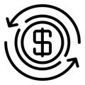 Circle dollar icon, outline style