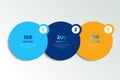 Circle first, second and third diagram, scheme, chart. 3 template for presentation. 3 steps options, elements, ingographic Royalty Free Stock Photo