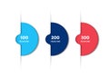 Circle first, second and third diagram, scheme, chart. 3 template for presentation. 3 steps options, elements, ingographic Royalty Free Stock Photo